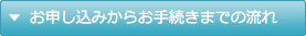 お申し込みからお手続きまでの流れ